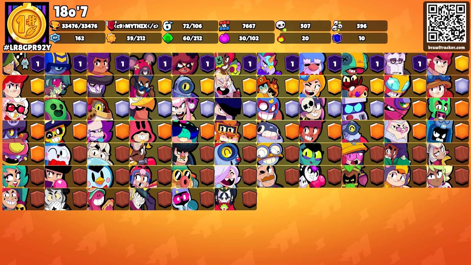 18o'7's Ranks