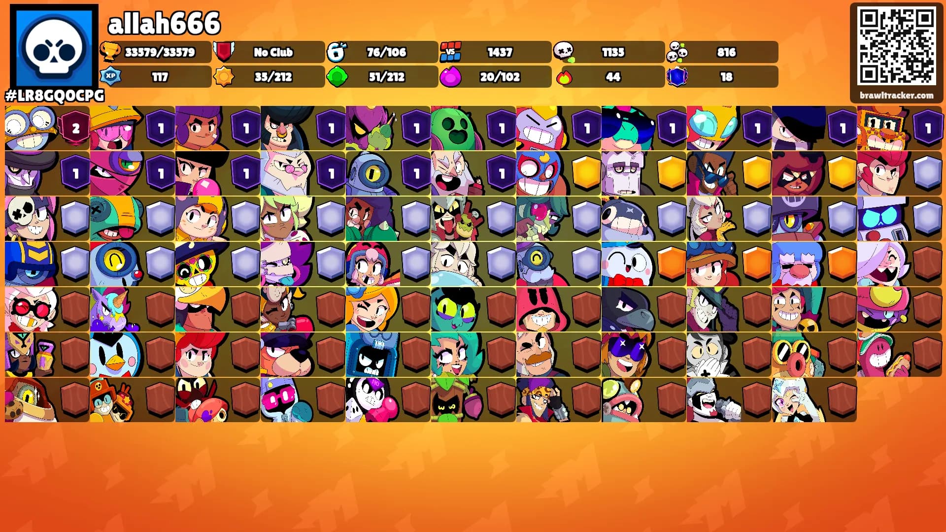 allah666's Ranks