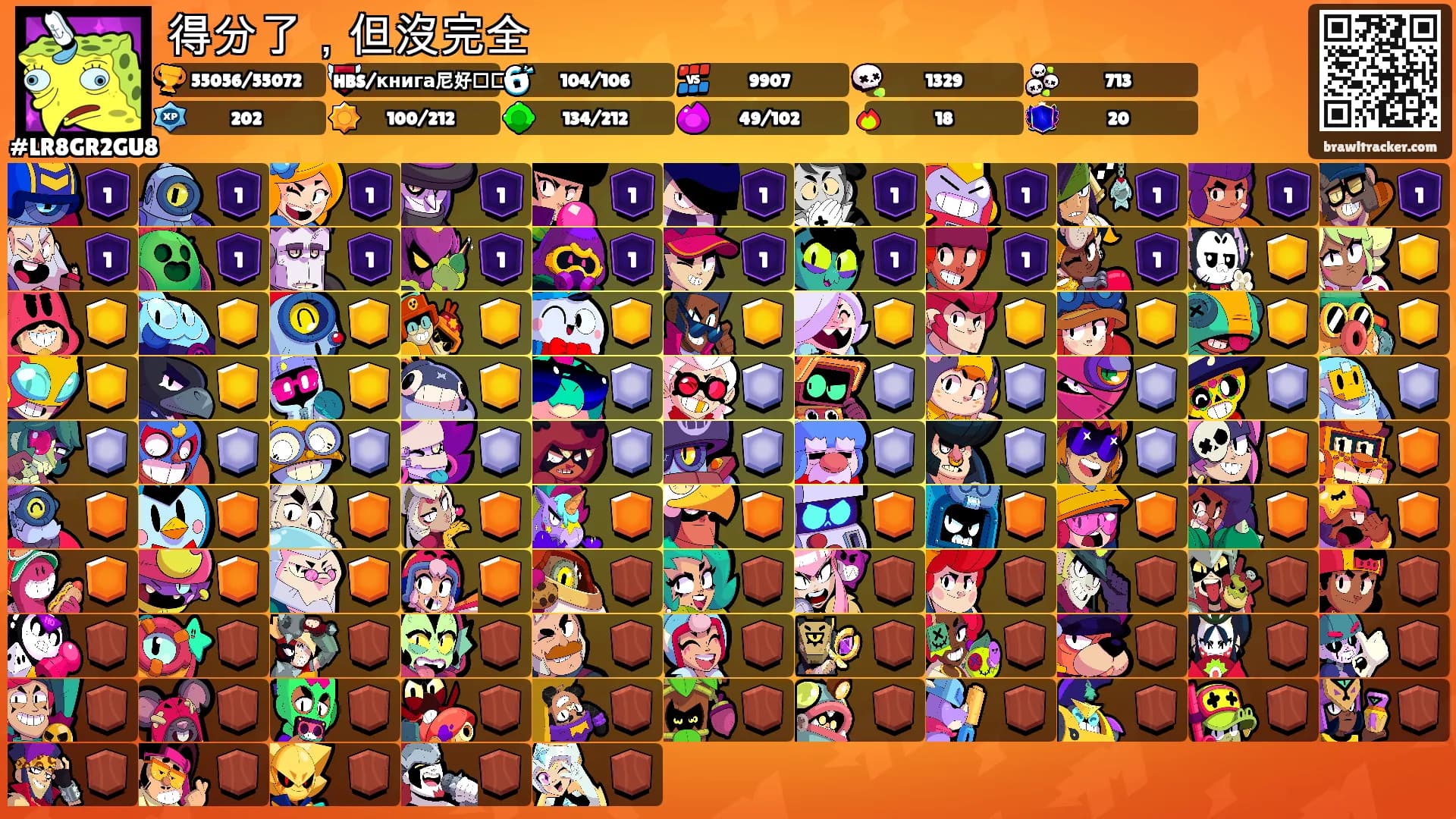 得分了，但沒完全's Ranks