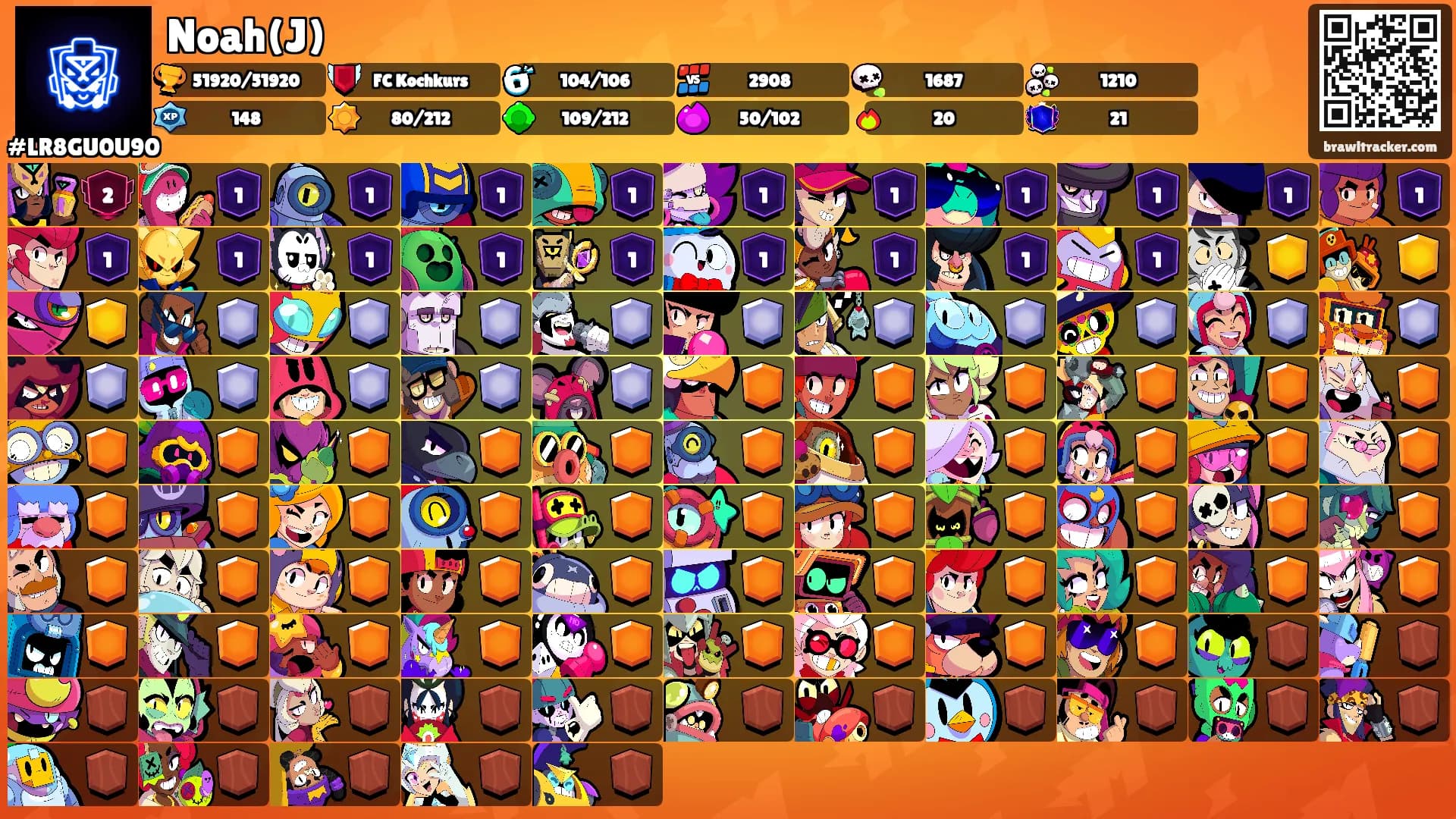 Noah(J)'s Ranks