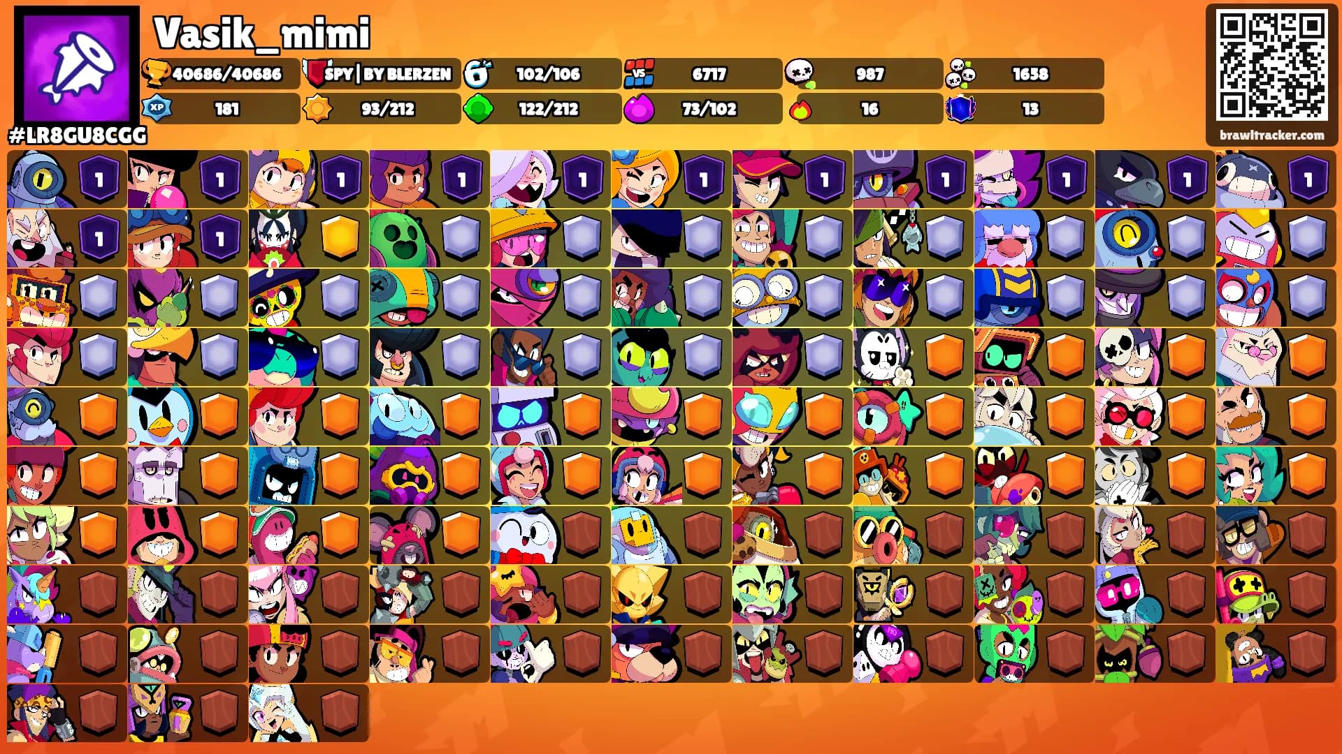 Vasik_mimi's Ranks