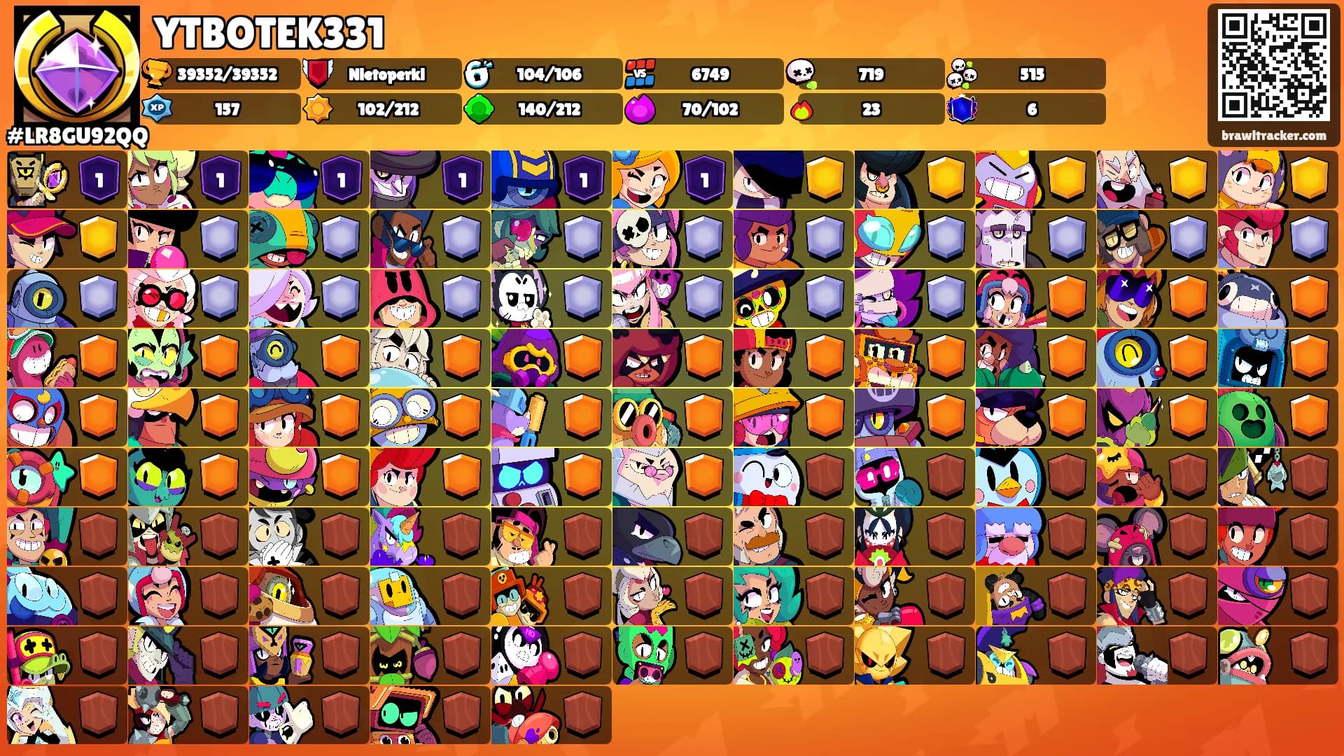 YTBOTEK331's Ranks