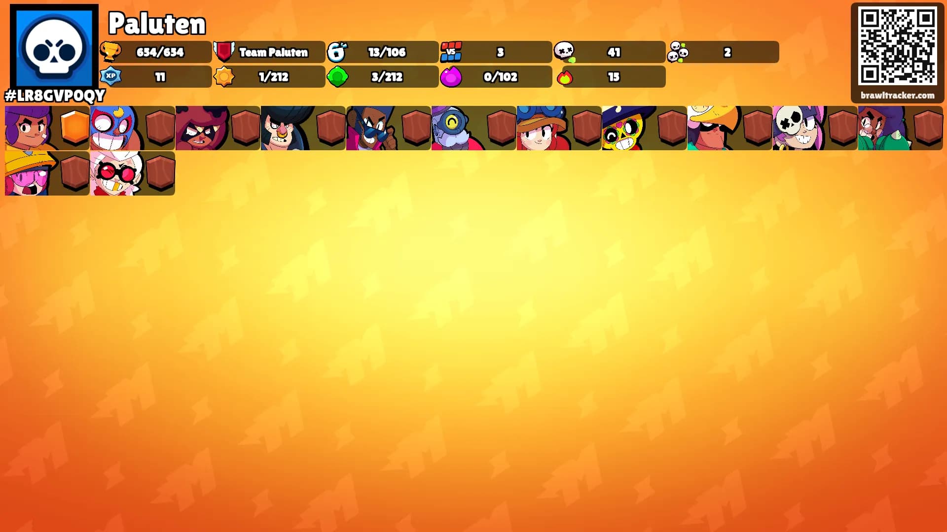 Paluten's Ranks