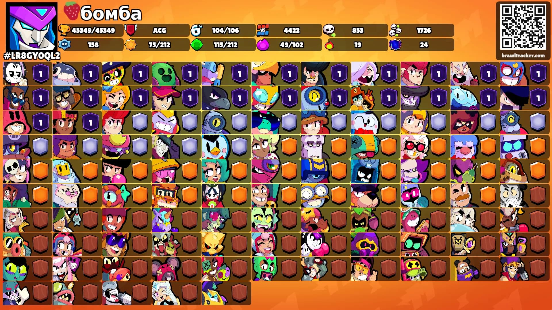 🍓бомба's Ranks
