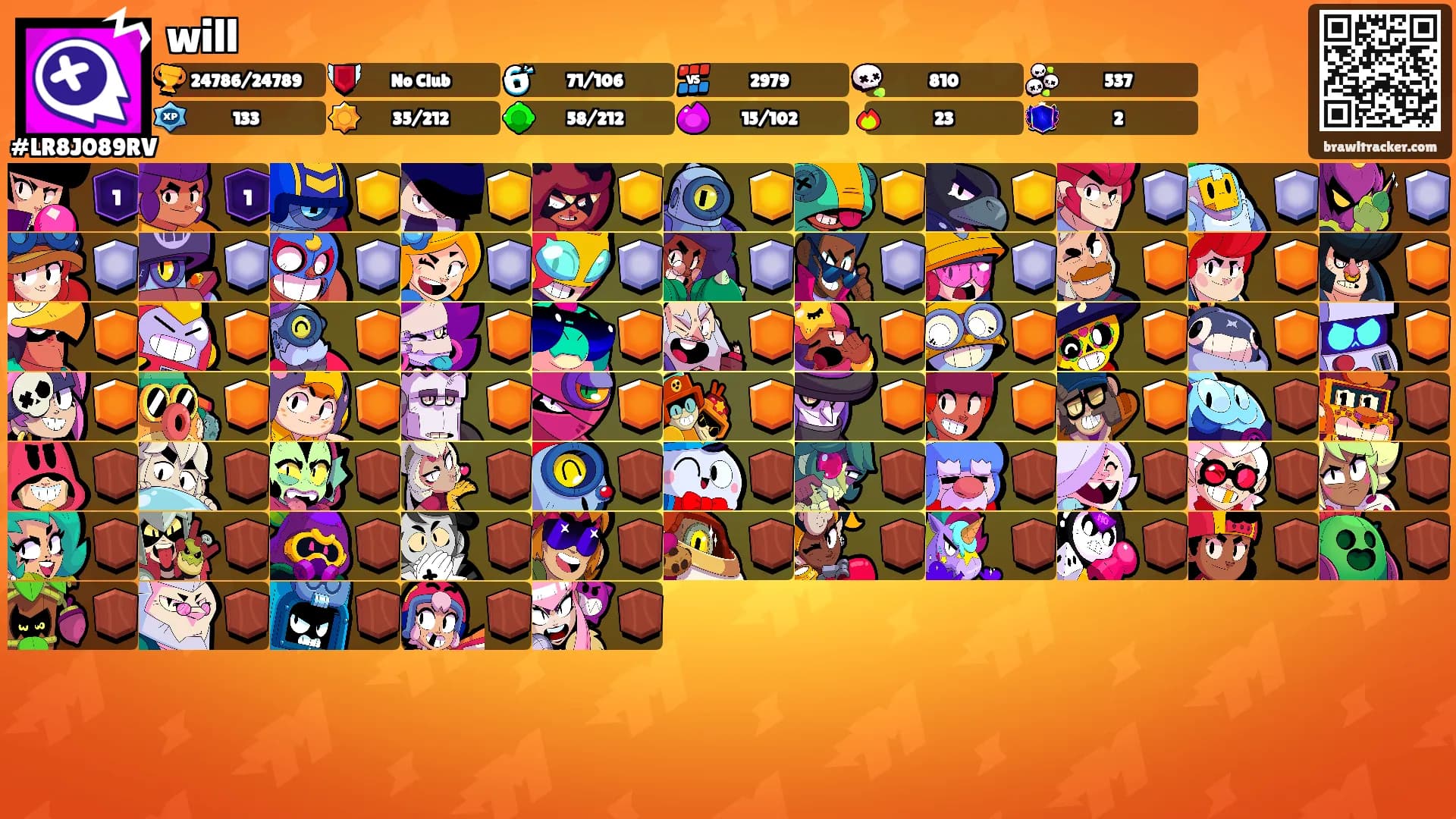 will's Ranks