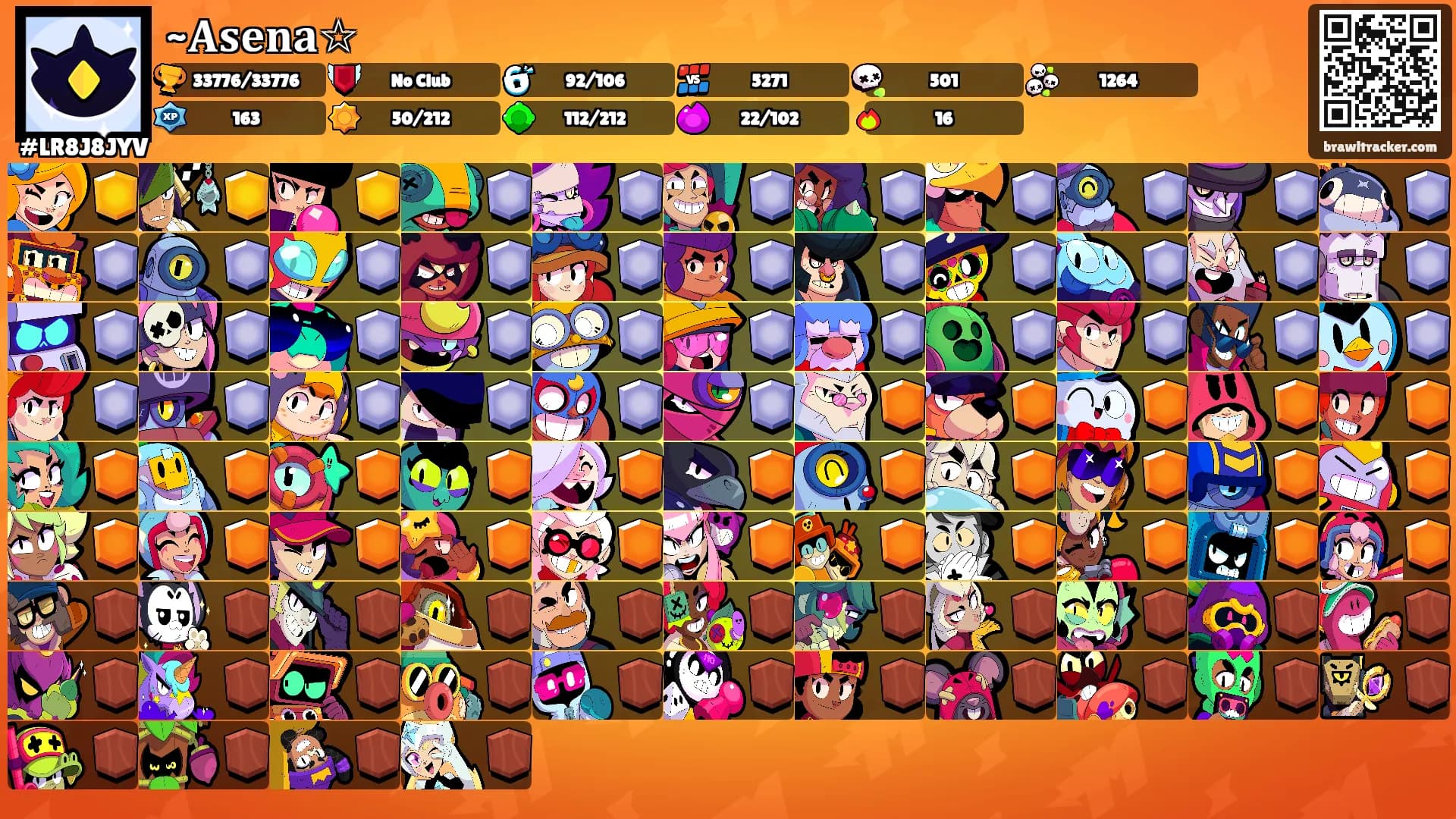 ~𝐀𝐬𝐞𝐧𝐚☆'s Ranks