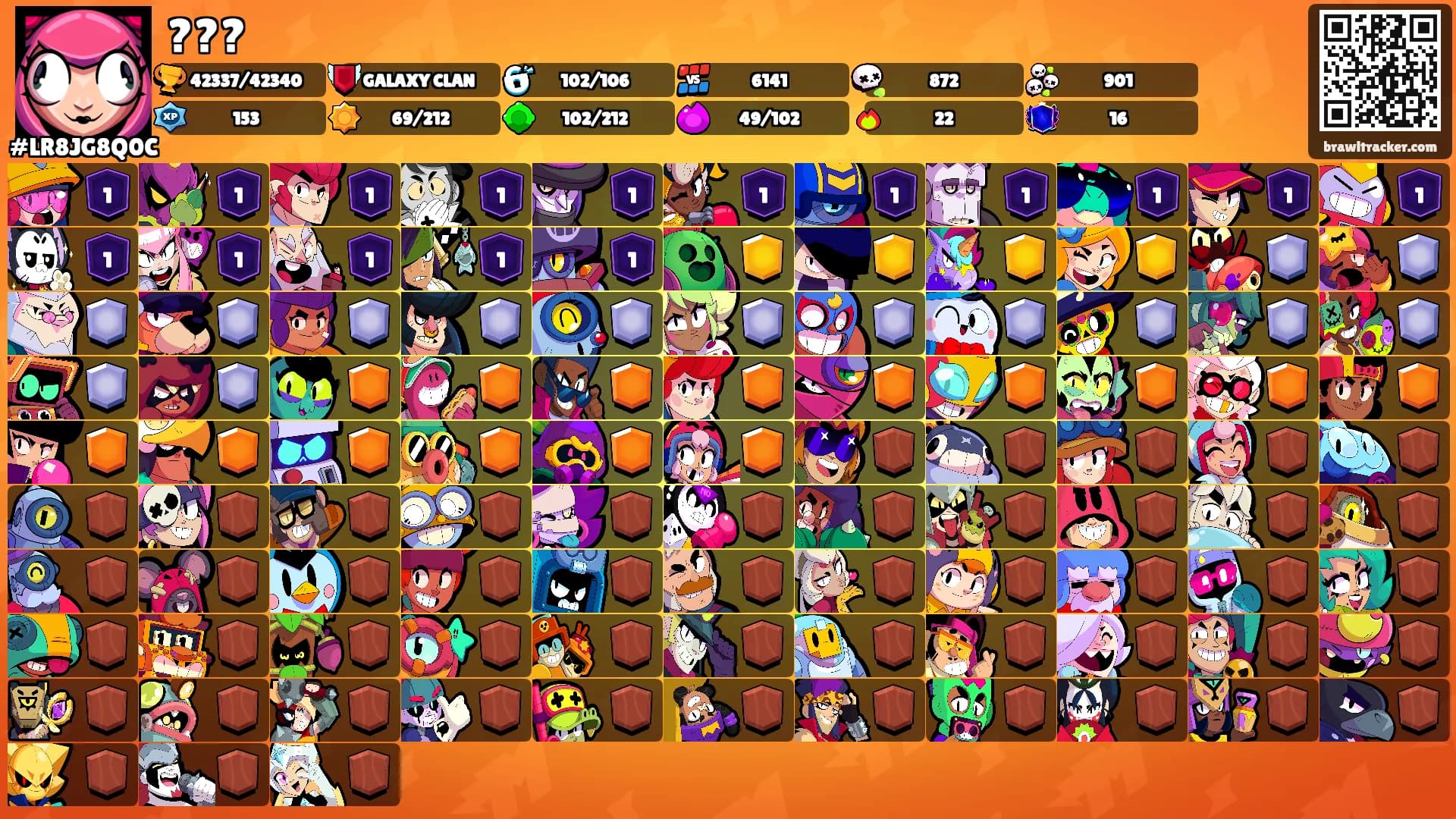 ???'s Ranks