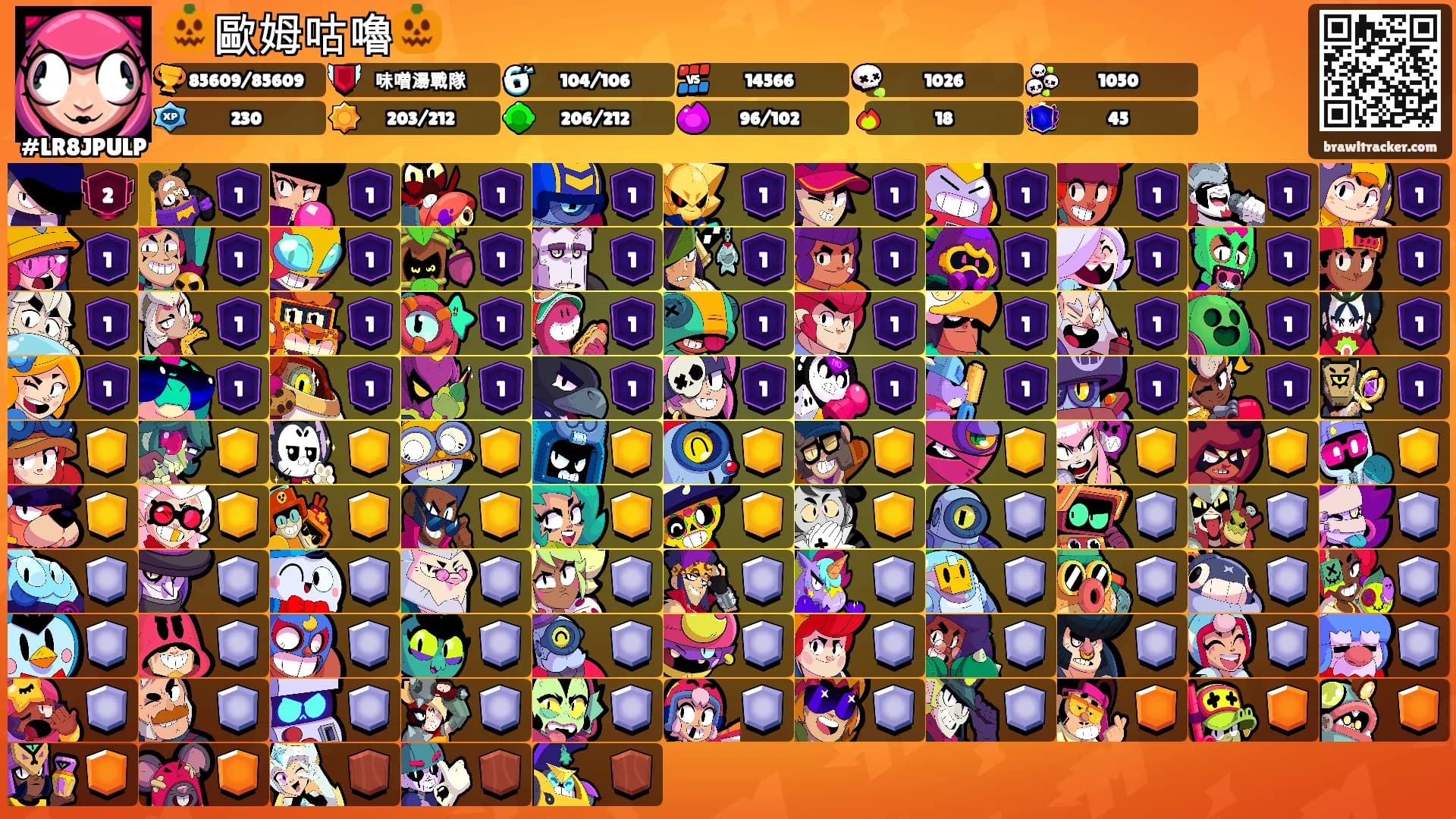 🎃歐姆咕嚕🎃's Ranks