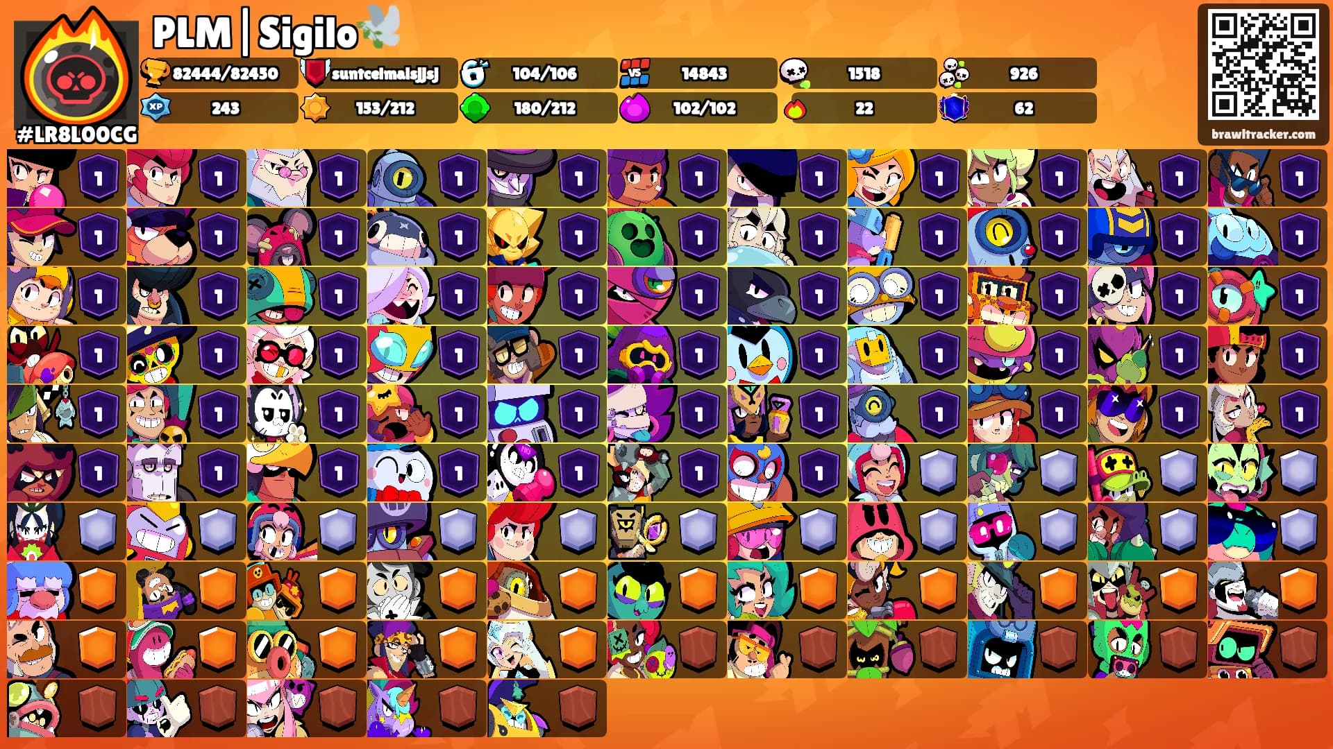 PLM|Sigilo🕊️'s Ranks