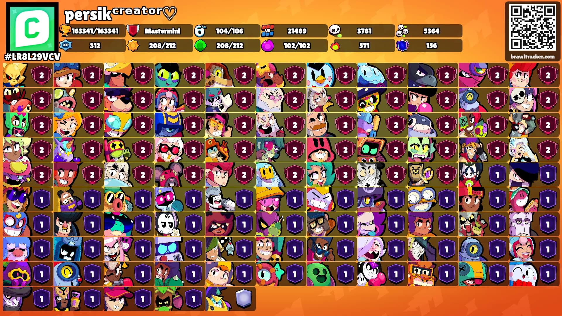 persikᶜʳᵉᵃᵗᵒʳ♡'s Ranks