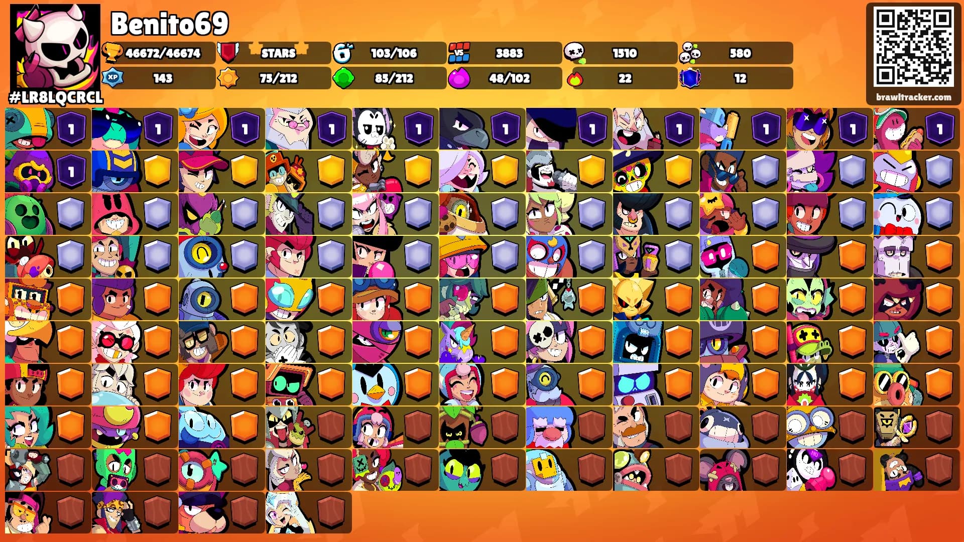 Benito69's Ranks