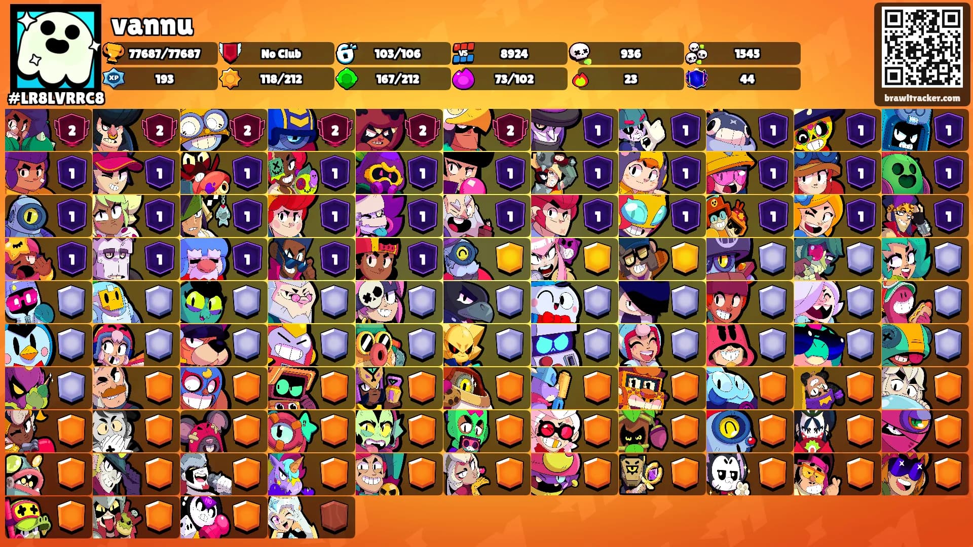 vannu's Ranks