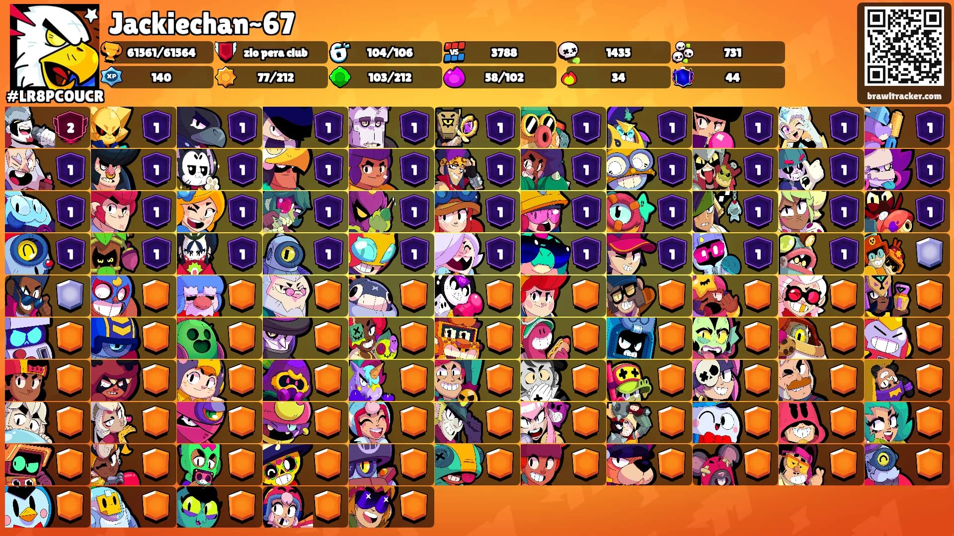 Jackiechan~67's Ranks