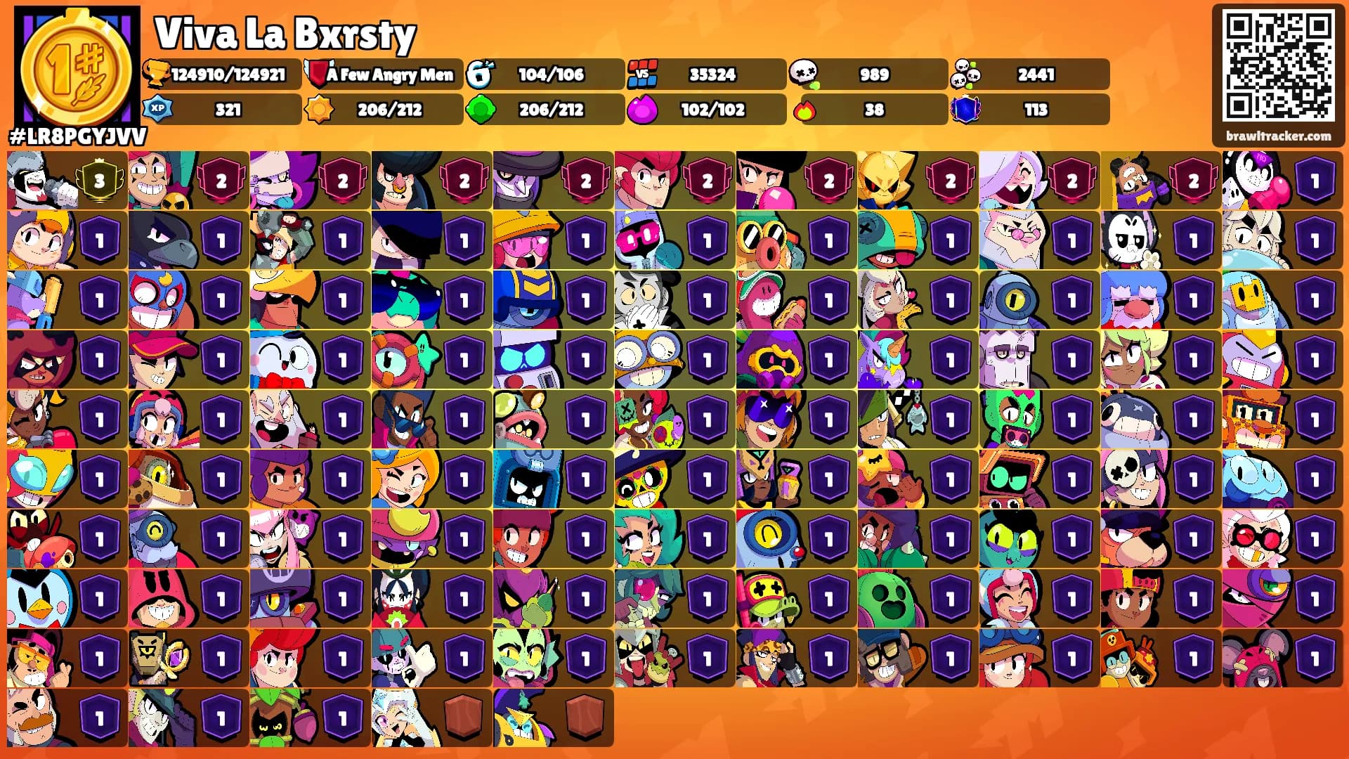 Viva La Bxrsty's Ranks