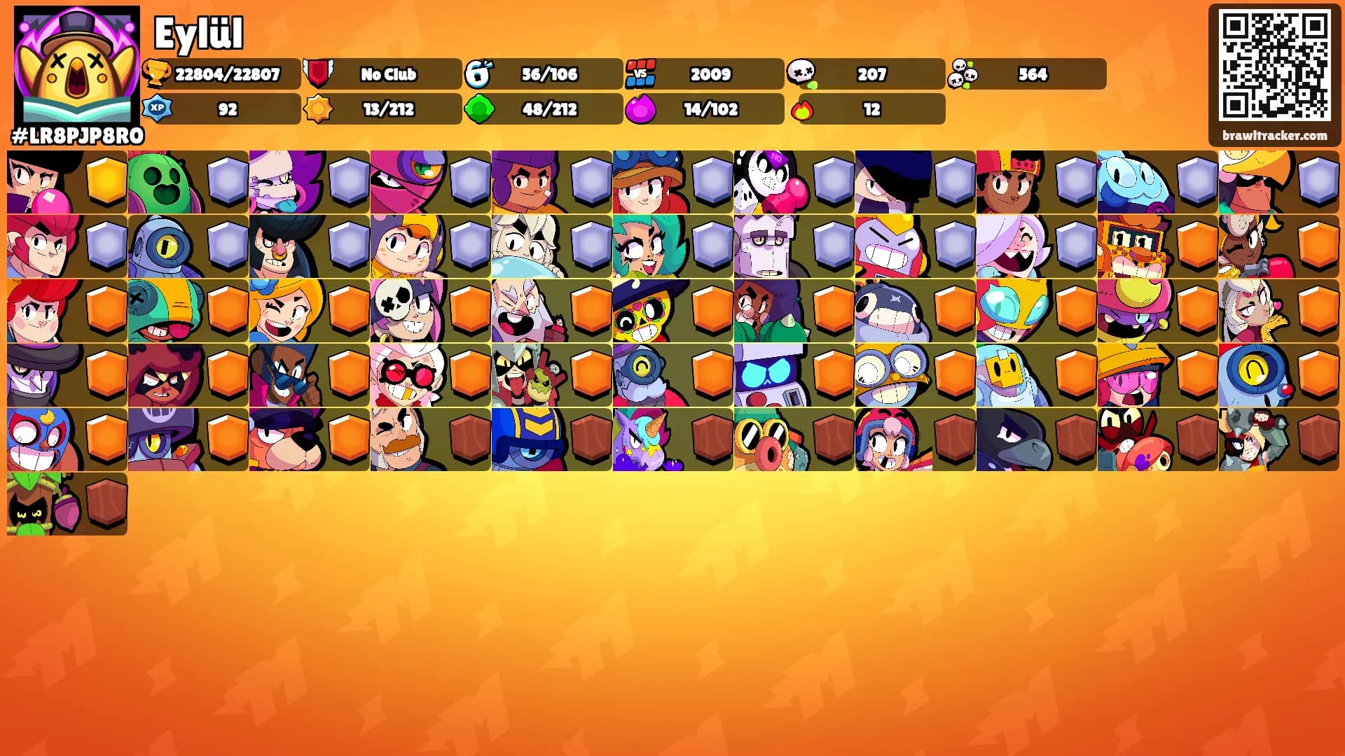 Eylül's Ranks