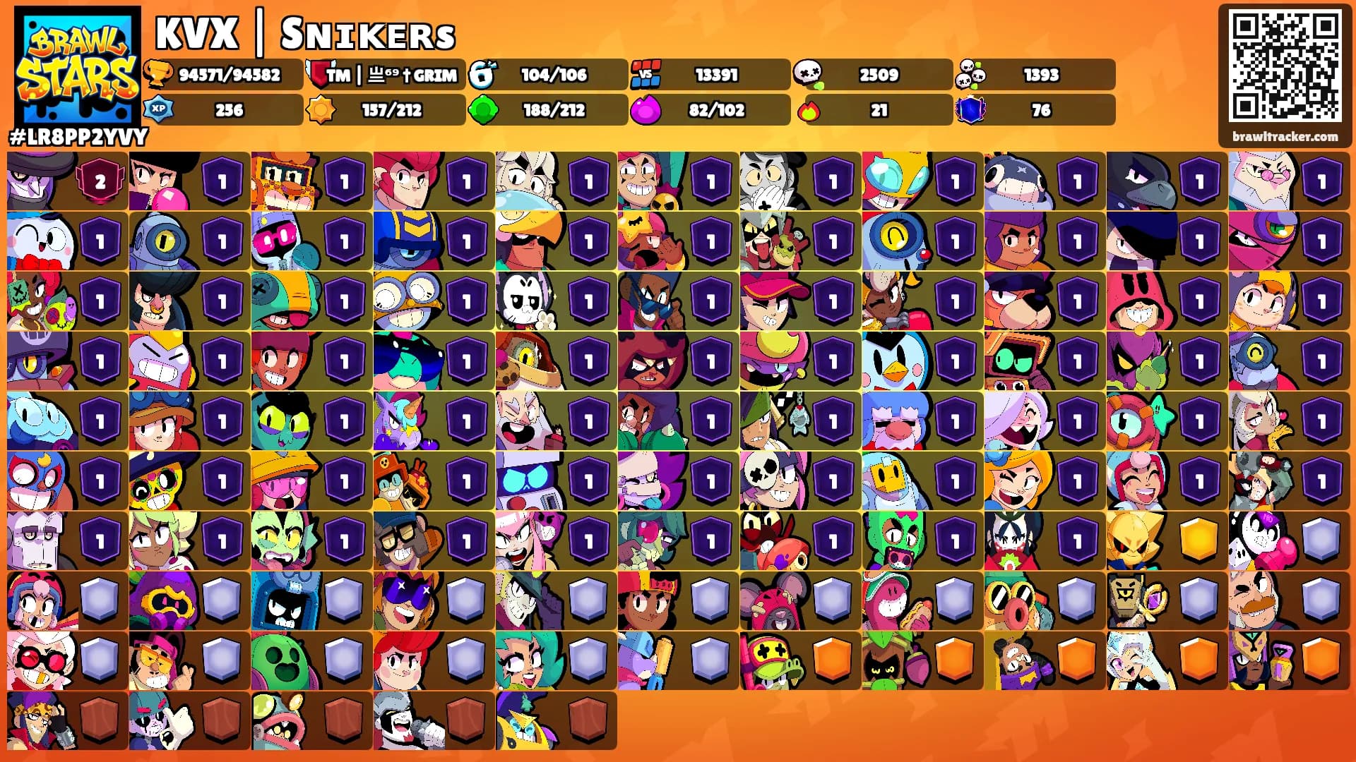 KVX | Sɴɪᴋᴇʀs⸙'s Ranks