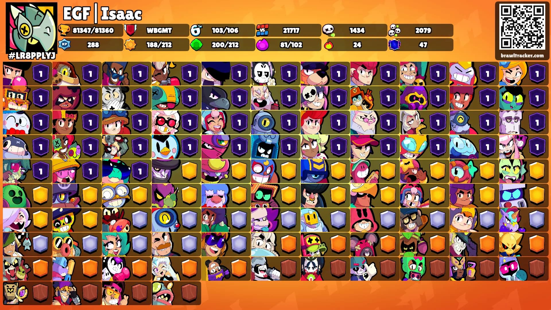 EGF|Isaac's Ranks