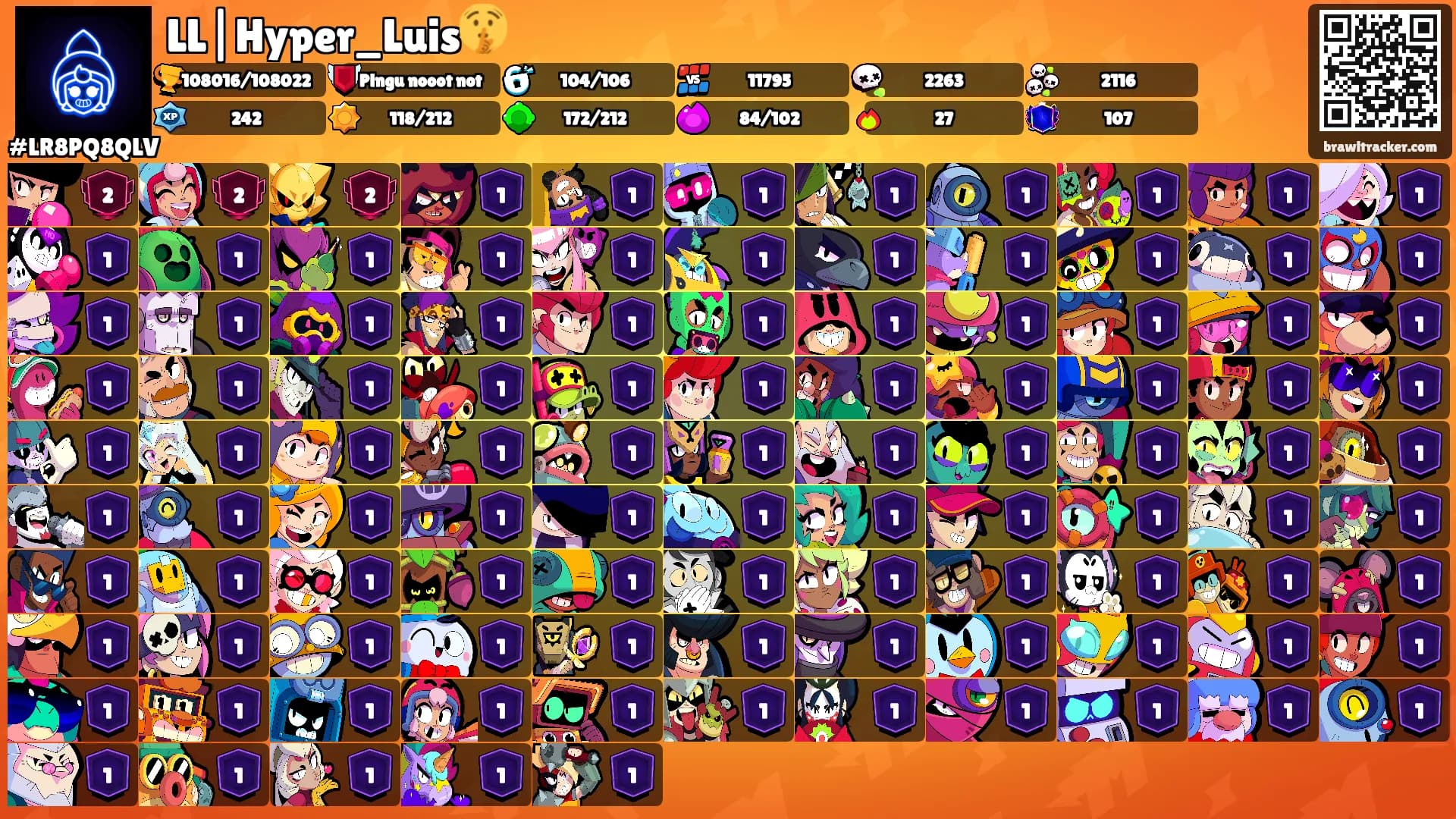 LL|Hyper_Luis🤫's Ranks