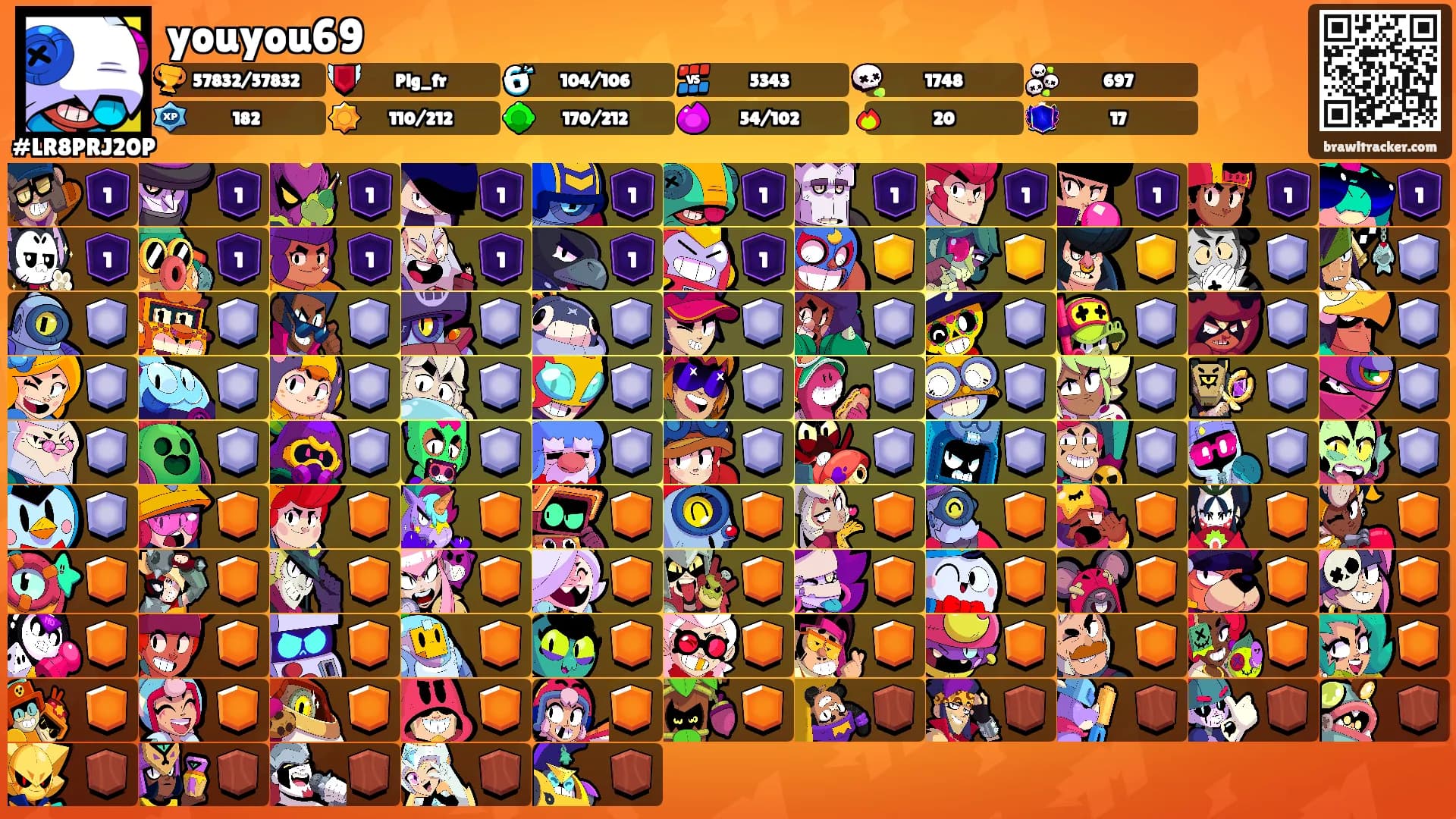 youyou69's Ranks