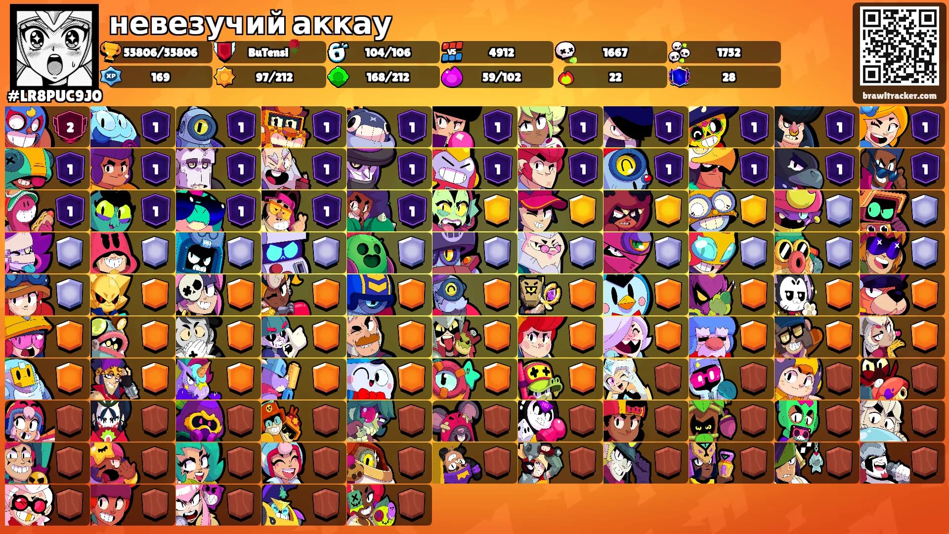 невезучий аккау's Ranks