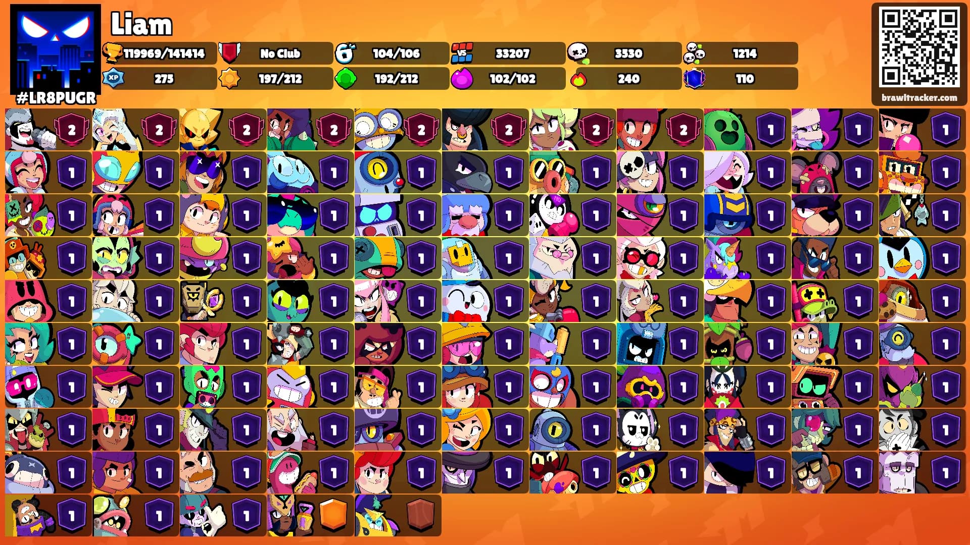 Liam's Ranks
