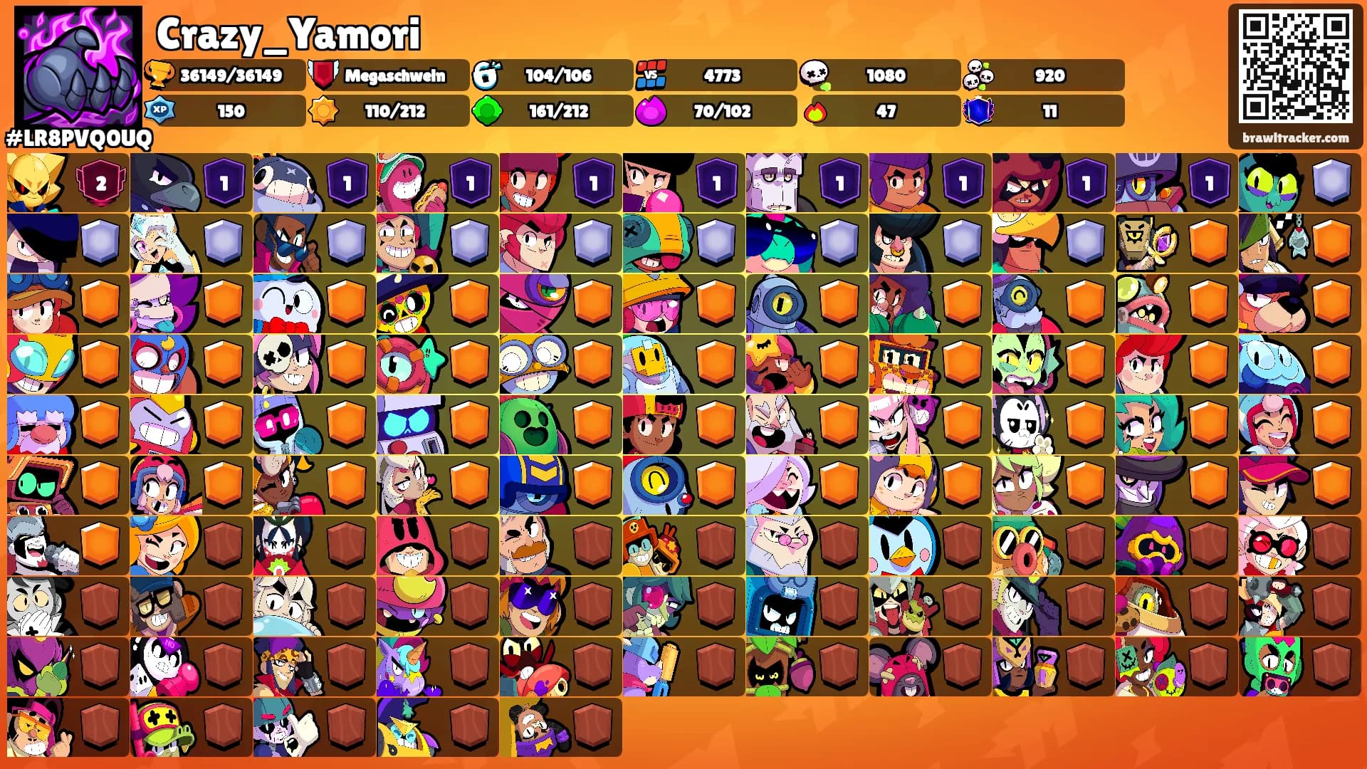 Crazy_Yamori's Ranks