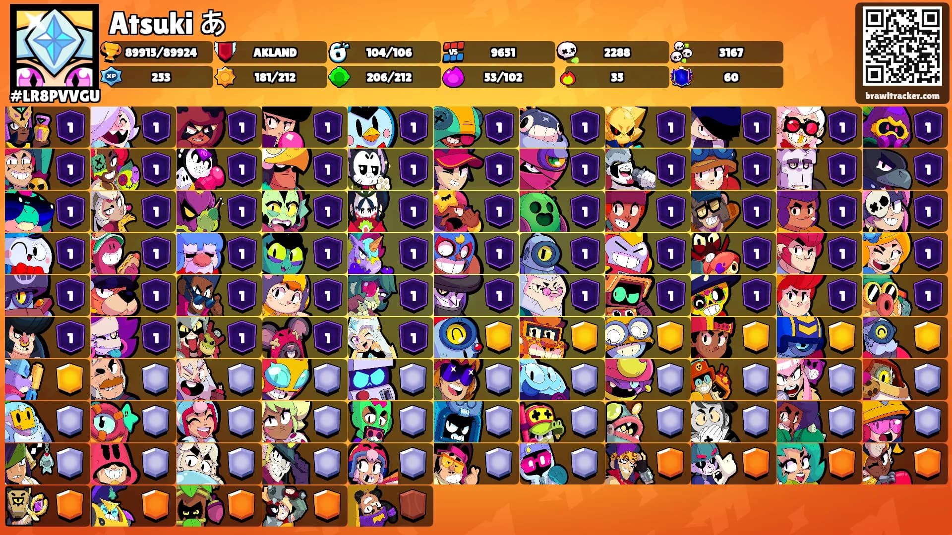 Atsuki あ's Ranks