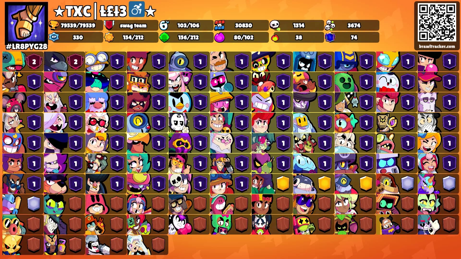 ★TXC|Ł£ł3 ♿️★'s Ranks