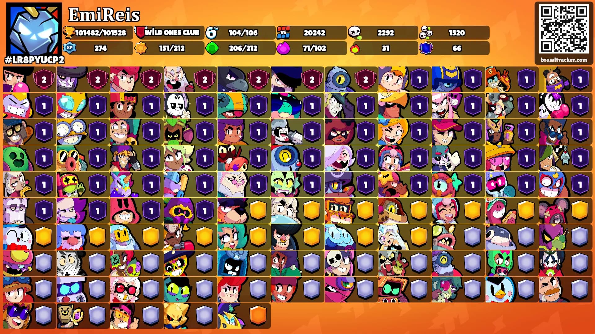 𝐄𝐦𝐢𝐑𝐞𝐢𝐬's Ranks