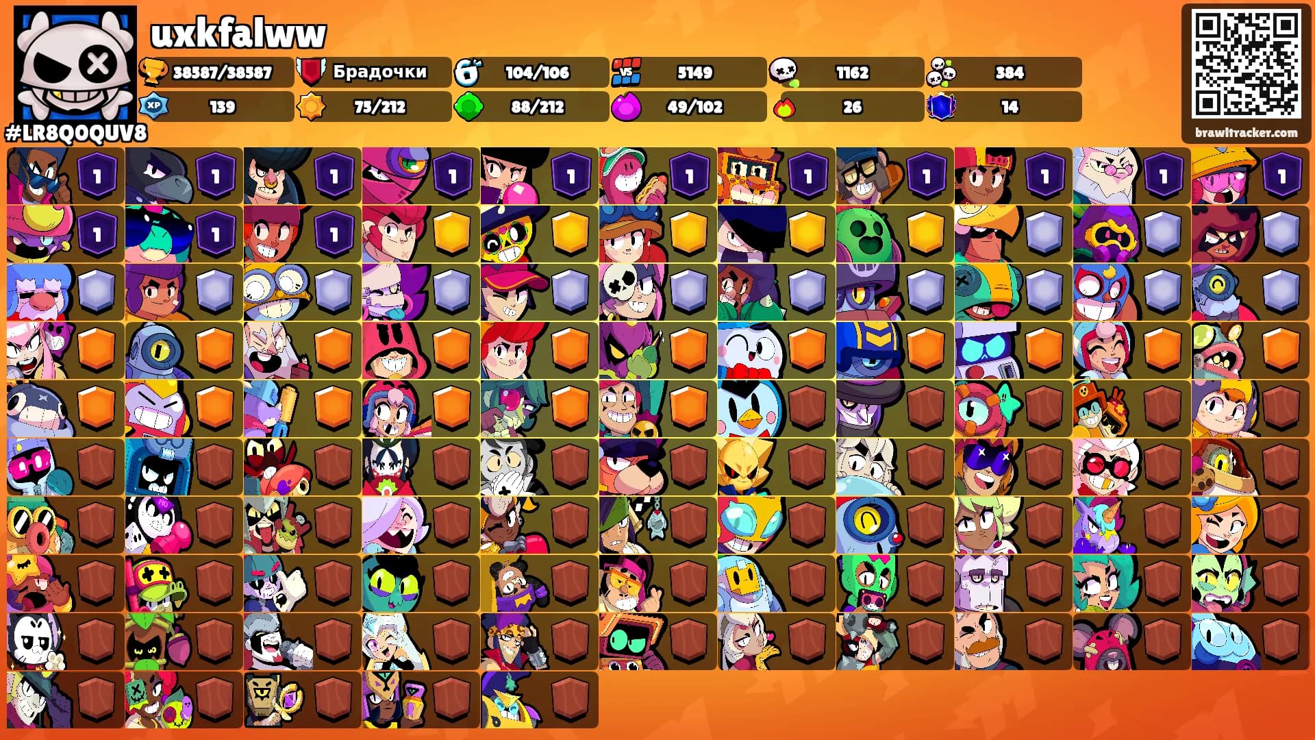 uxkfalww's Ranks