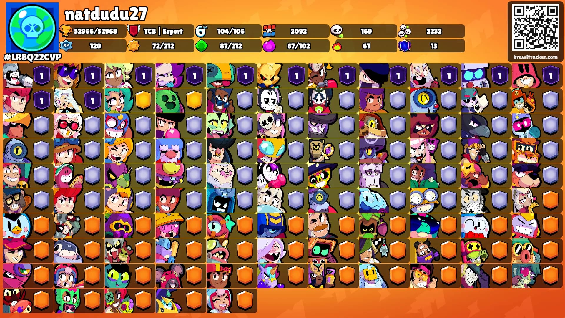 natdudu27's Ranks