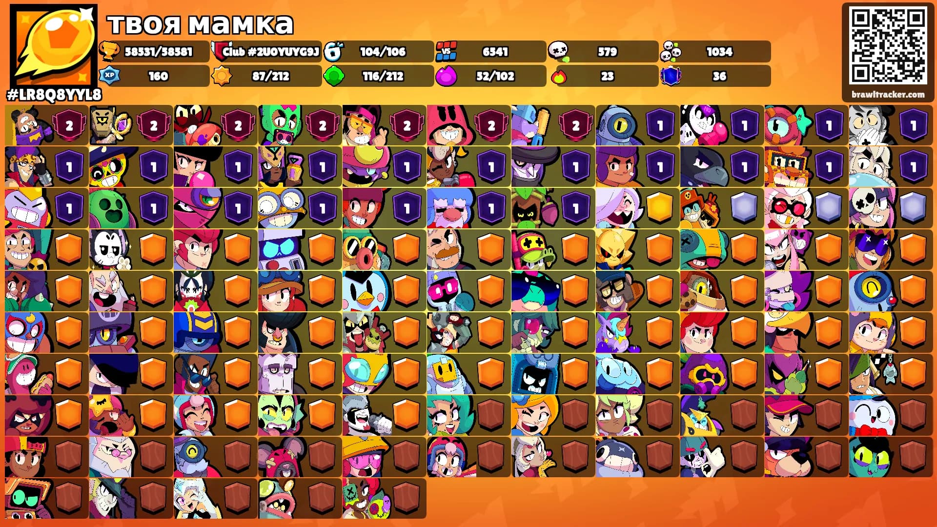 твоя мамка's Ranks