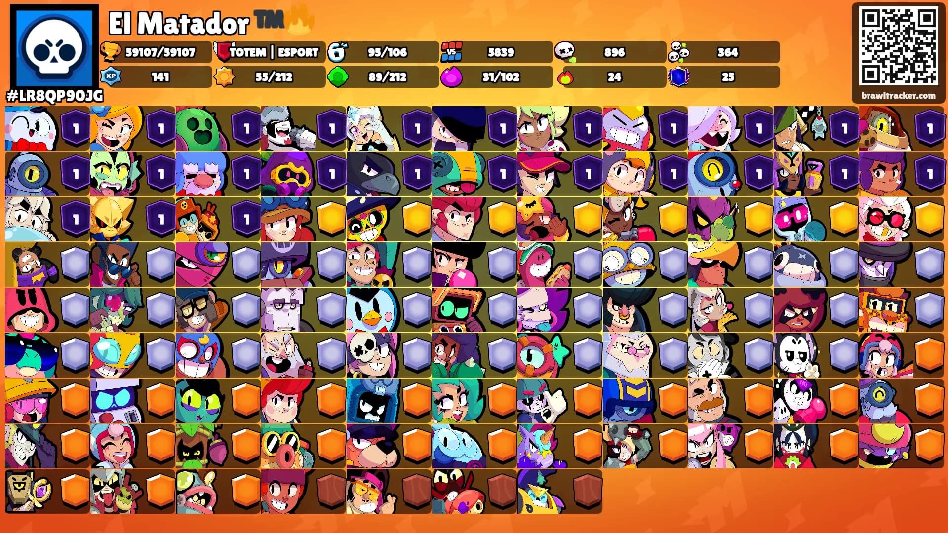 El Matador ™️🔥's Ranks