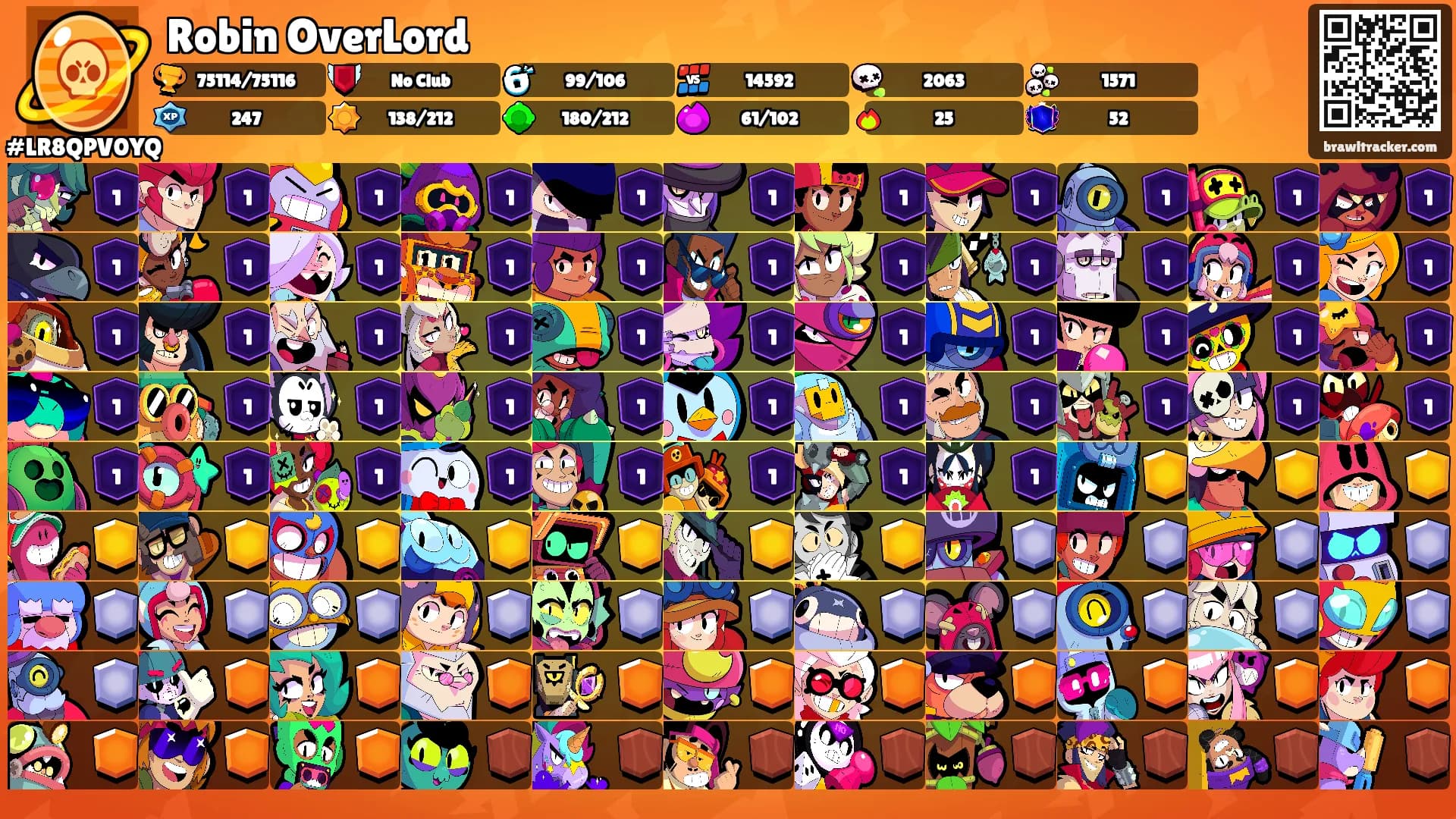 Robin OverLord's Ranks