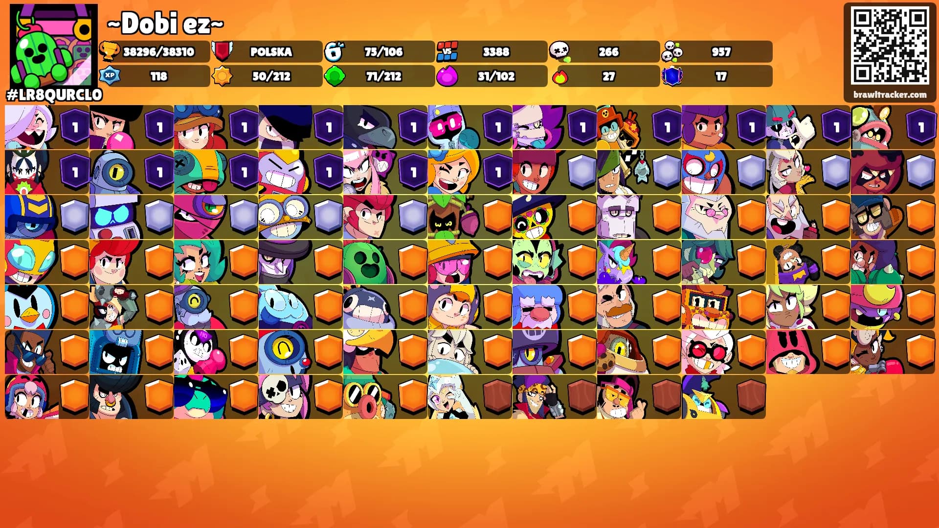 ~Dobi ez~'s Ranks