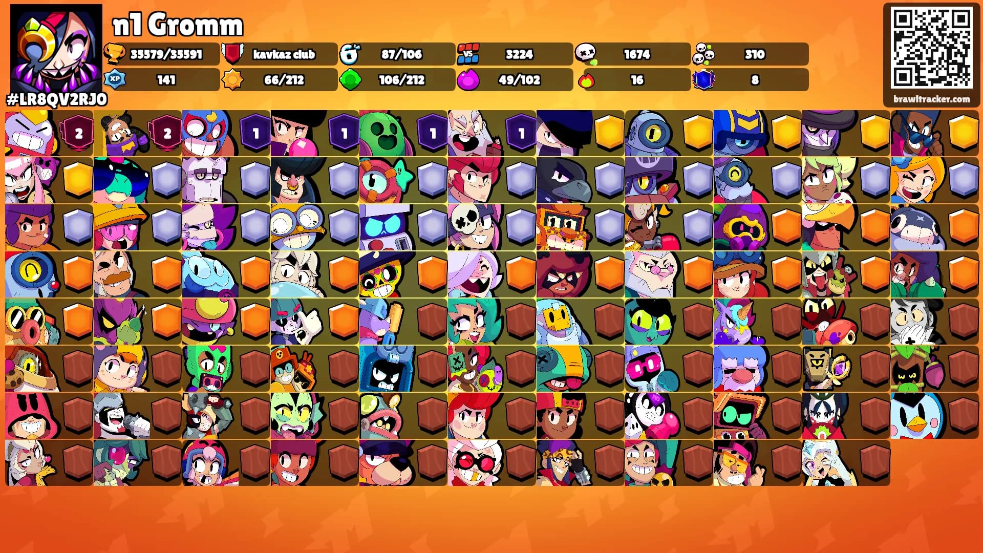 n1 Gromm's Ranks