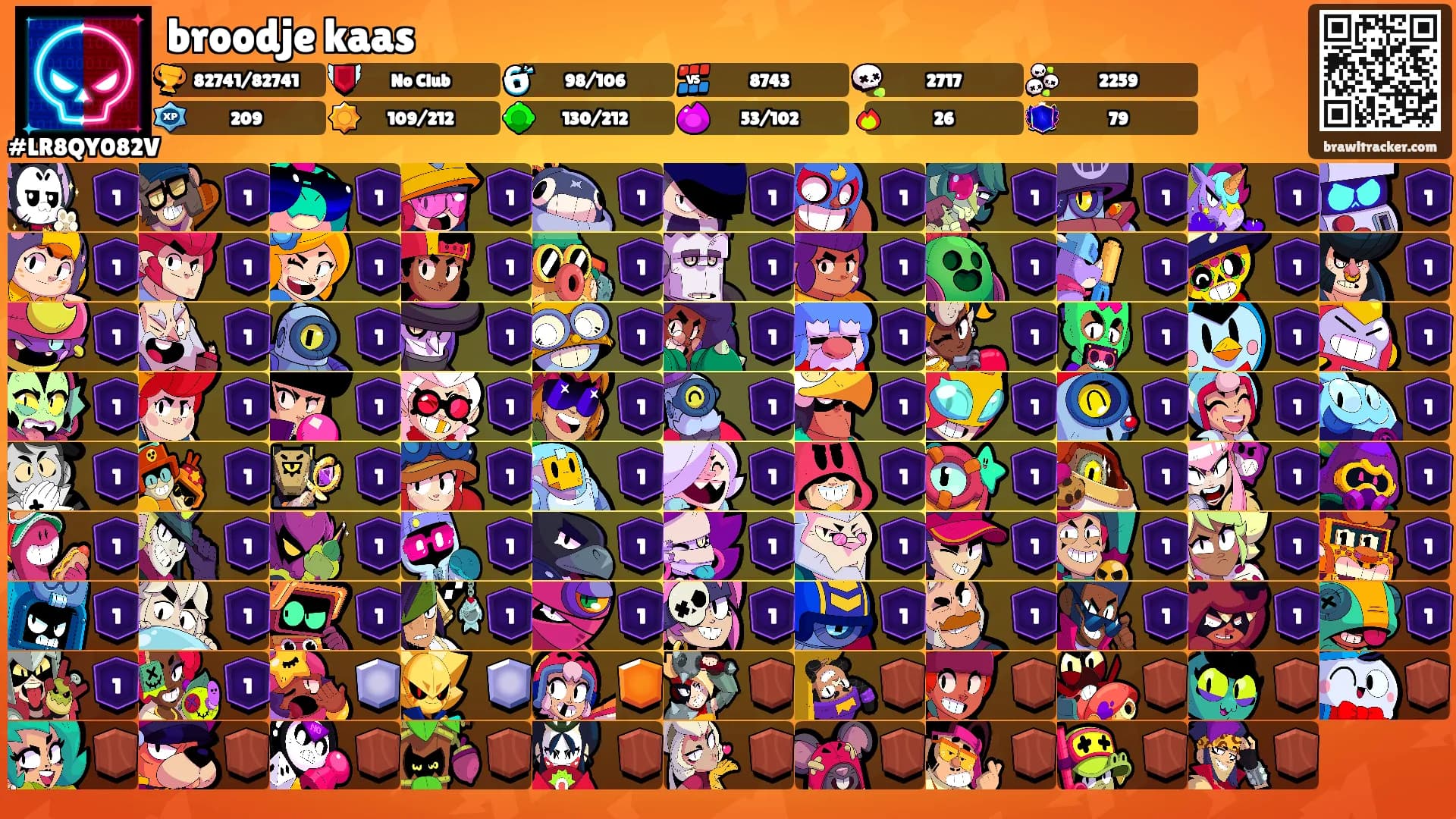 broodje kaas's Ranks