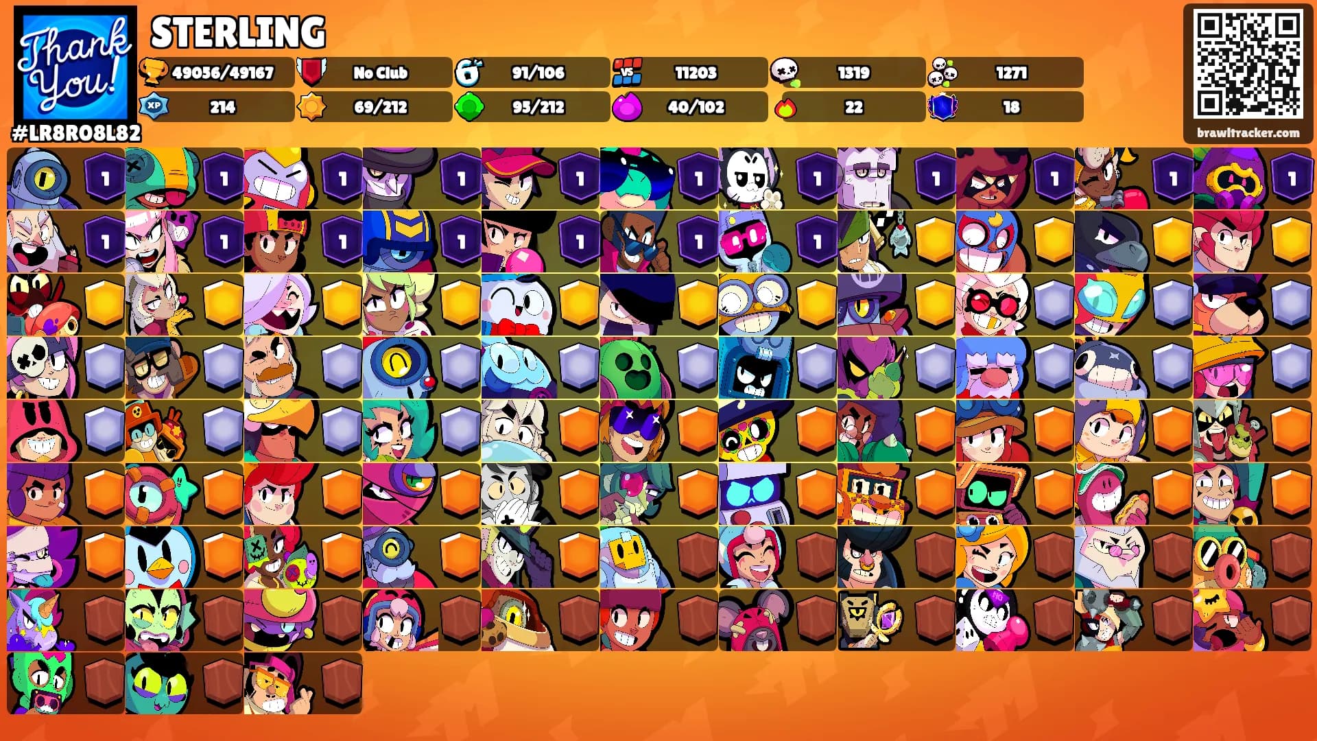 STERLING's Ranks
