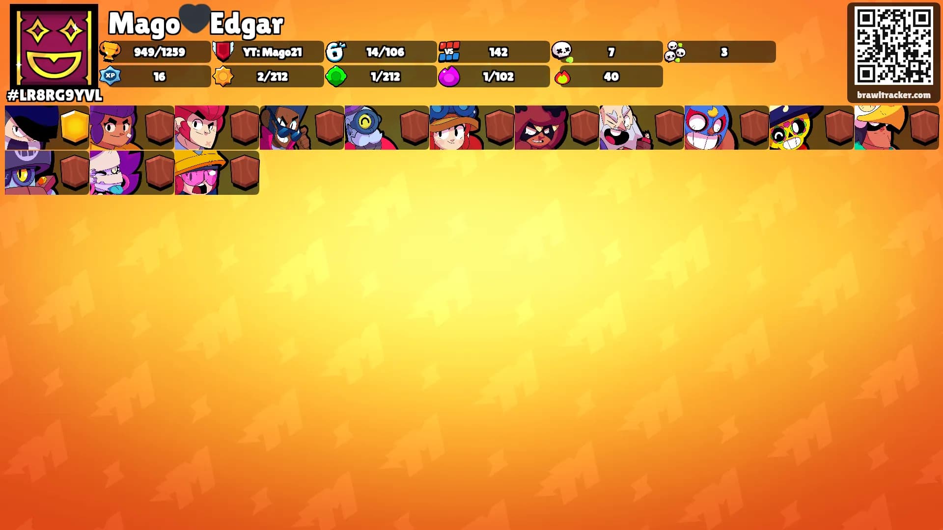 Mago🖤Edgar's Ranks