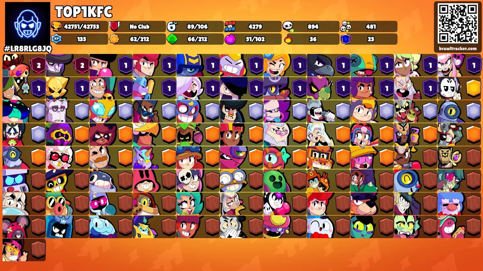 T0P1KFC's Ranks