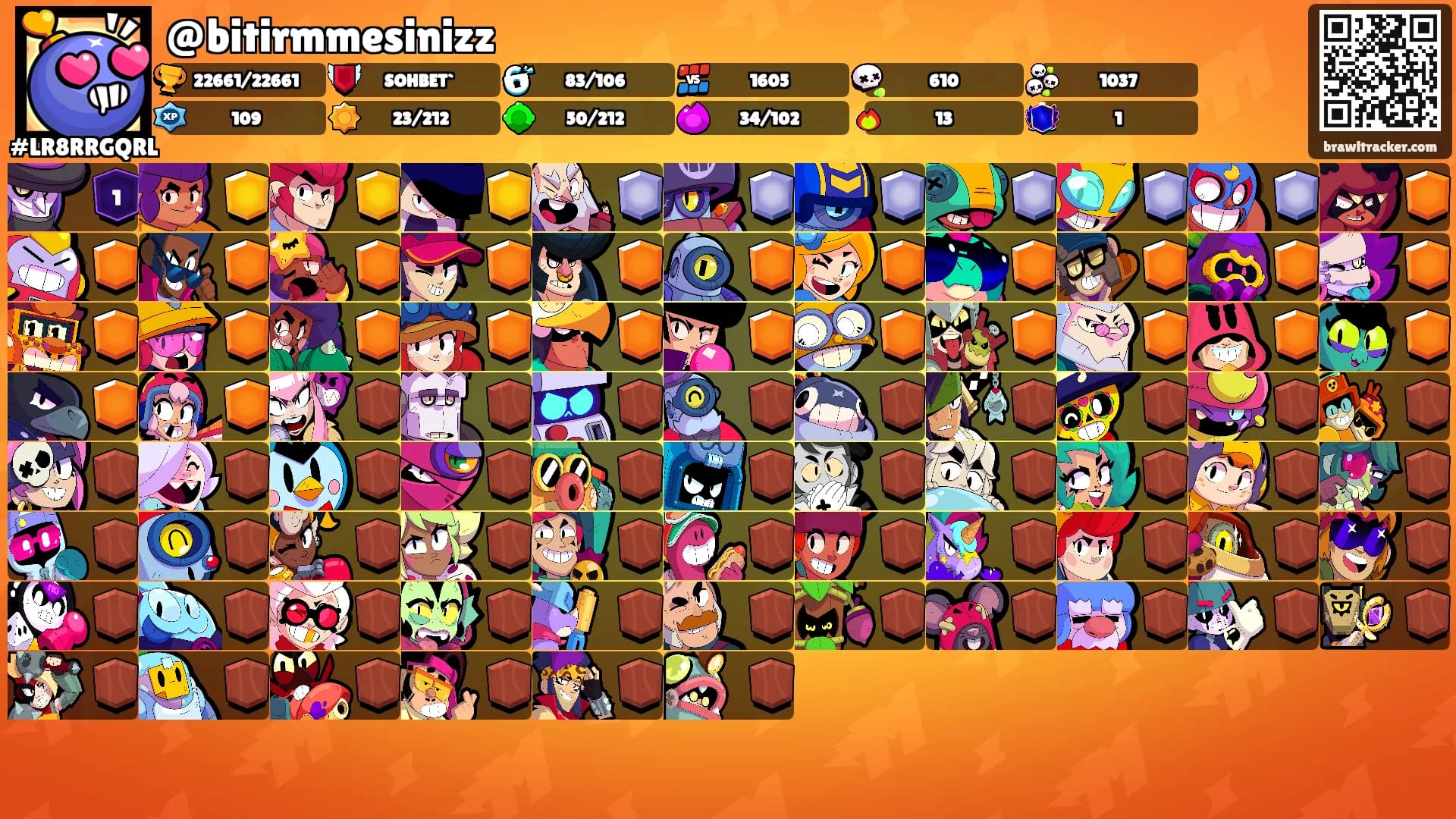 @bitirmmesinizz's Ranks