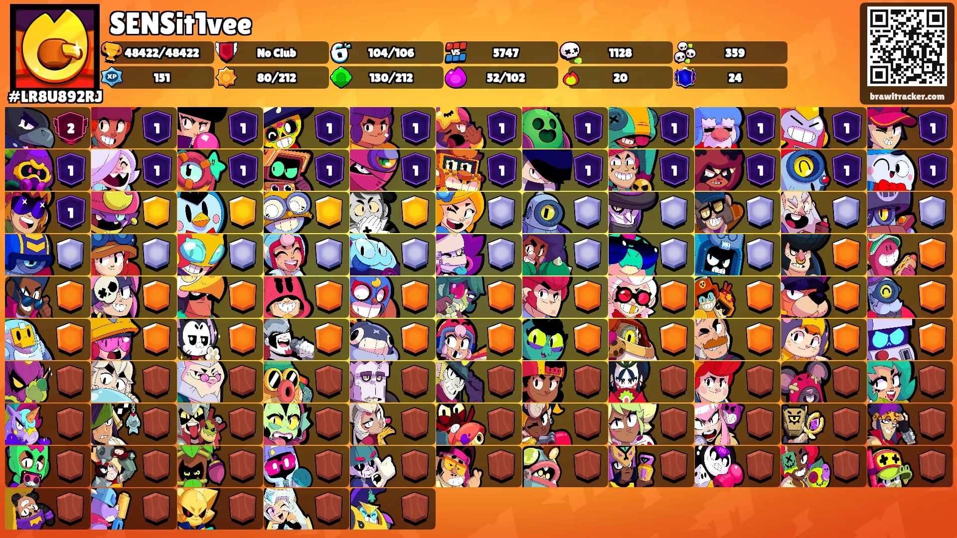 SENSit1vee's Ranks
