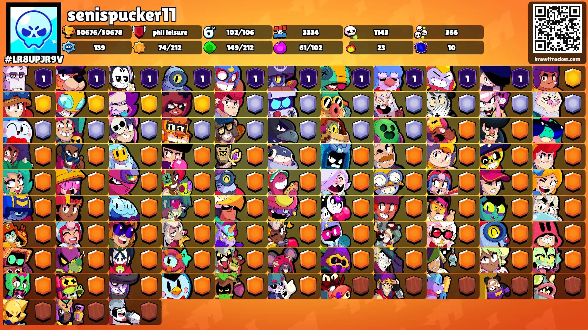 senispucker11's Ranks