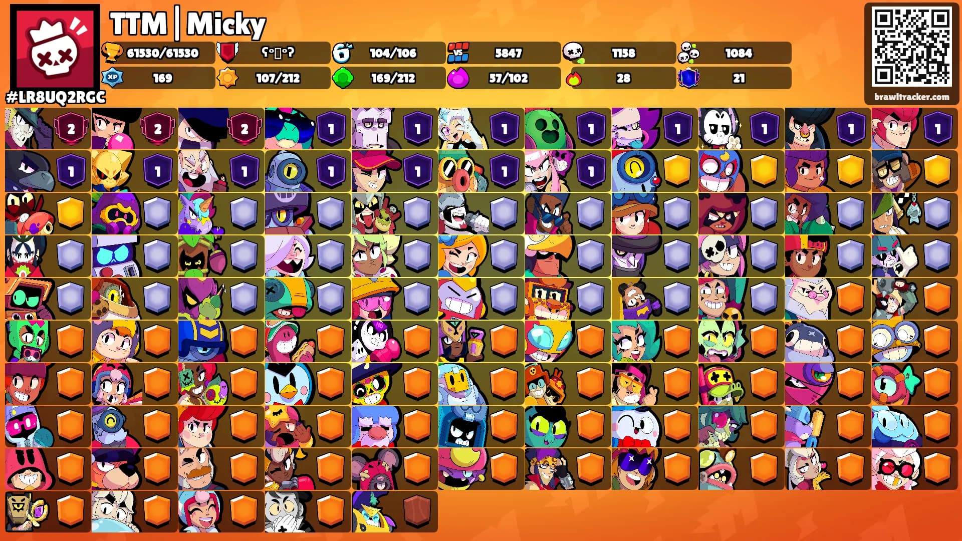 TTM|Micky's Ranks