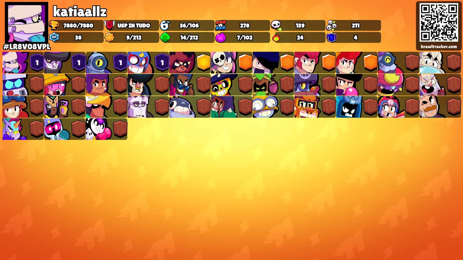 katiaallz's Ranks