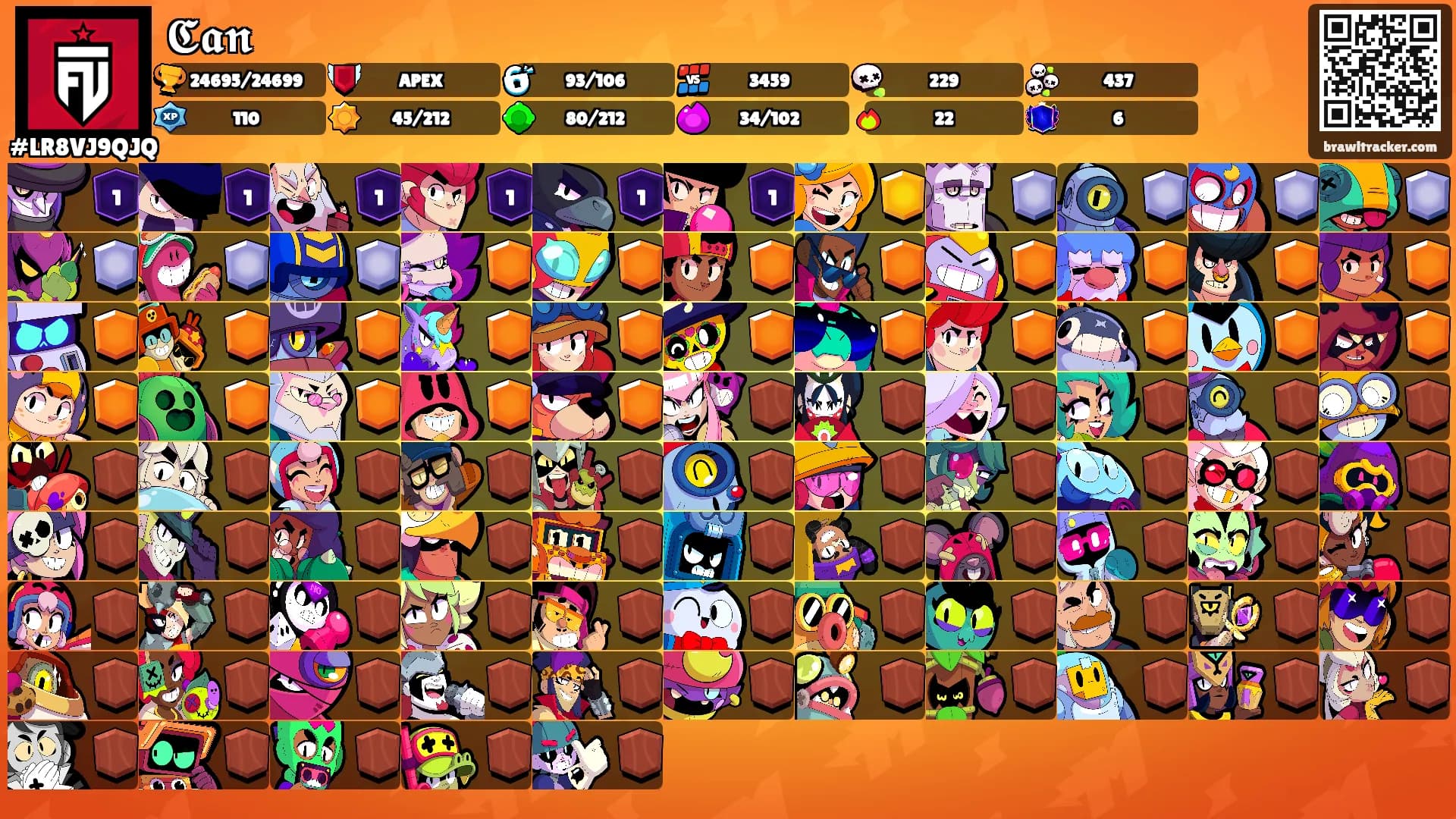 𝕮𝖆𝖓's Ranks