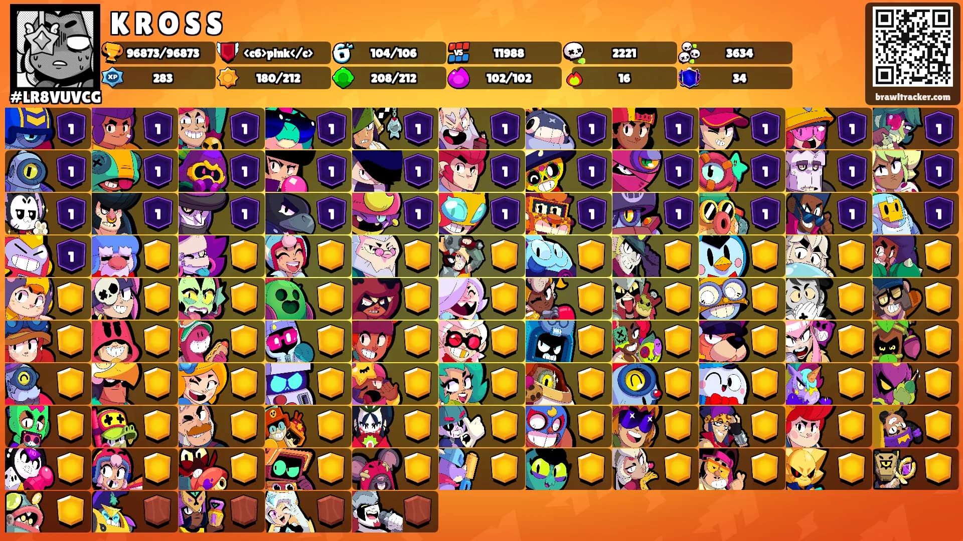 K R O S S's Ranks