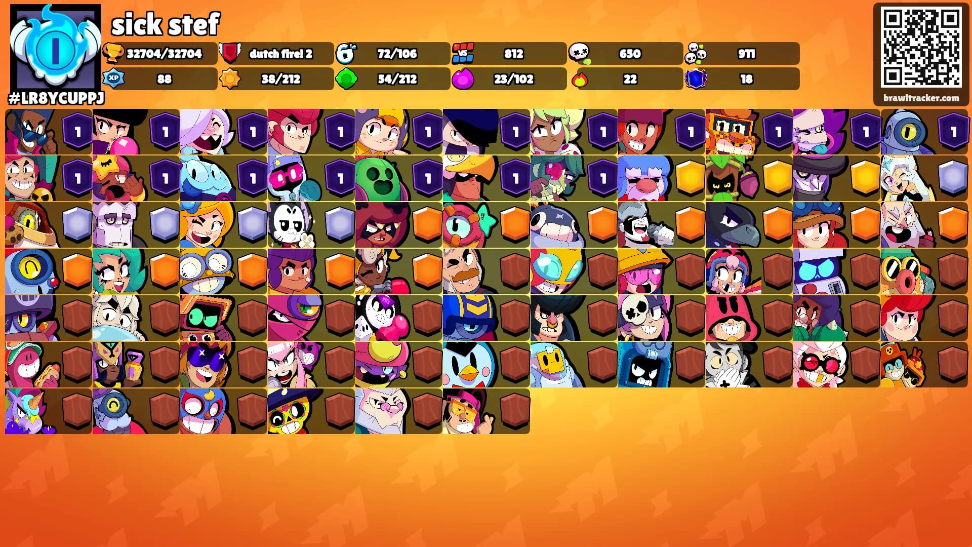 sick stef's Ranks