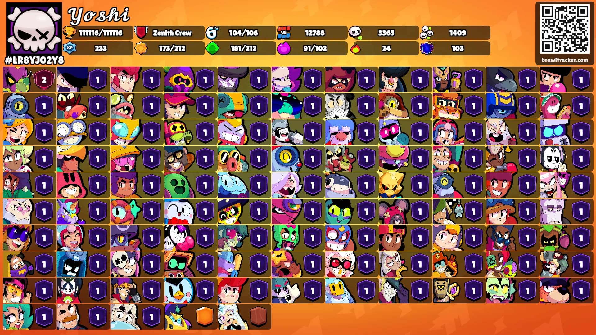 𝓨𝓸𝓼𝓱𝓲's Ranks