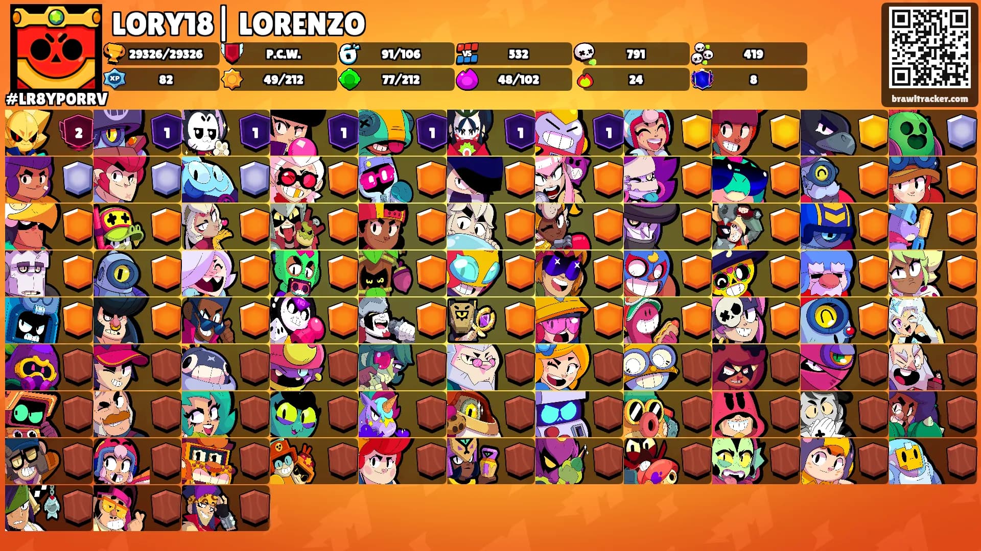 LORY18| LORENZO's Ranks